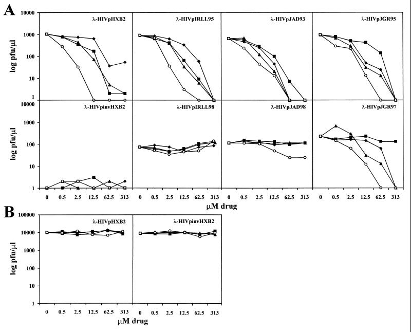 FIG. 4