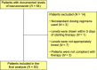 Flowchart 1