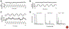 FIGURE 1 |