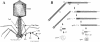 FIG. 1.