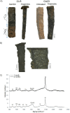FIG 4