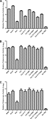 FIG. 8.