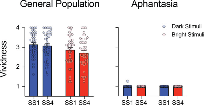 Figure 3—figure supplement 1.