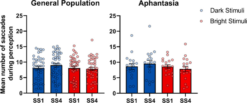 Figure 3—figure supplement 4.