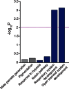 F<sc>ig</sc>. 5.