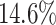 Inline graphic