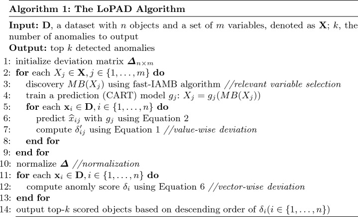 graphic file with name 499199_1_En_50_Figa_HTML.jpg