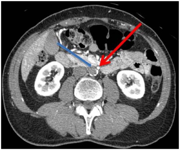 Figure 2.