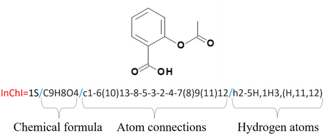 Fig. 5