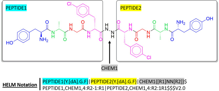 Fig. 9