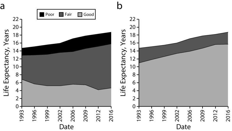 FIGURE 1—