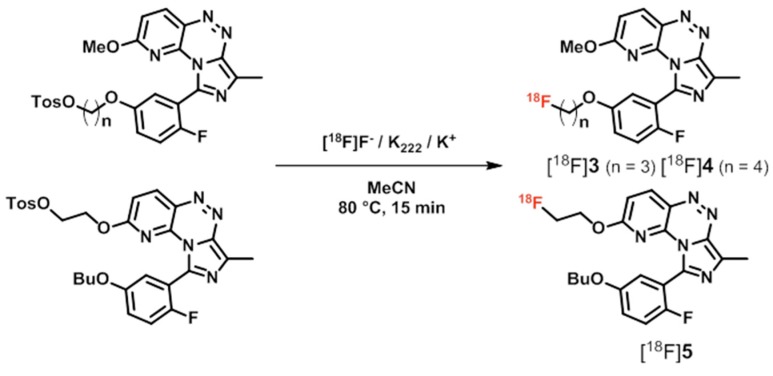 Scheme 3