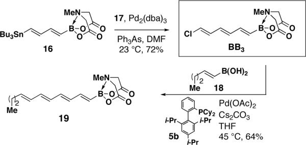 Scheme 3