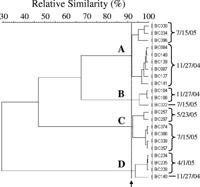 FIG. 4.