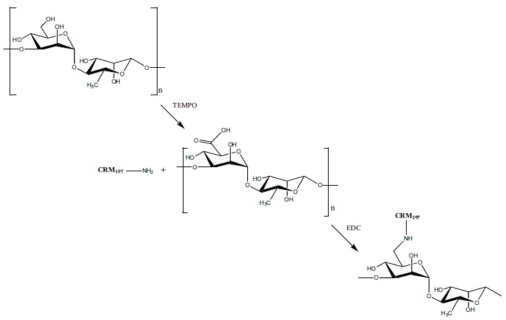 Fig. (2)