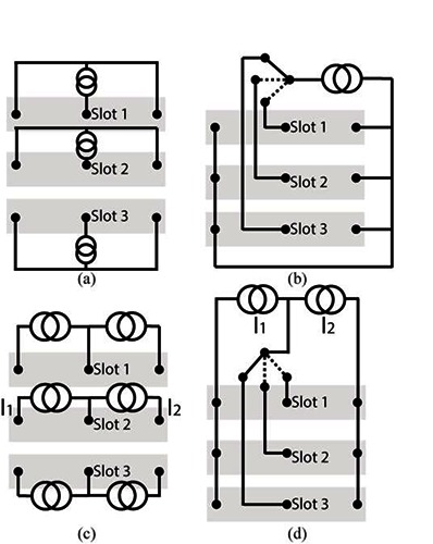 Fig 2