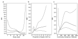 Appendix 1—figure 6.