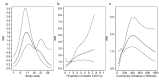 Appendix 1—figure 5.