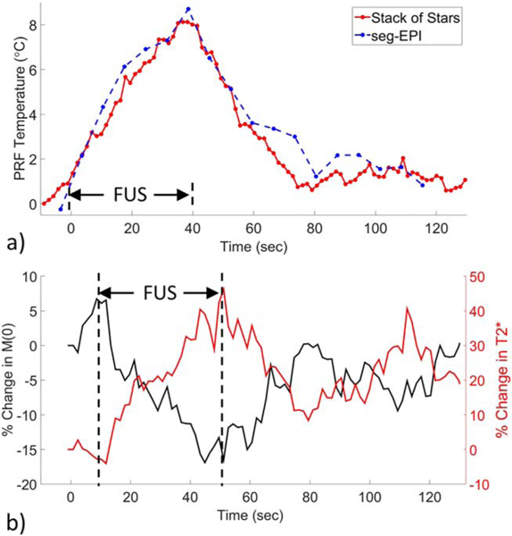 FIG. 10.