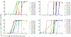 Extended Data Figure 1.