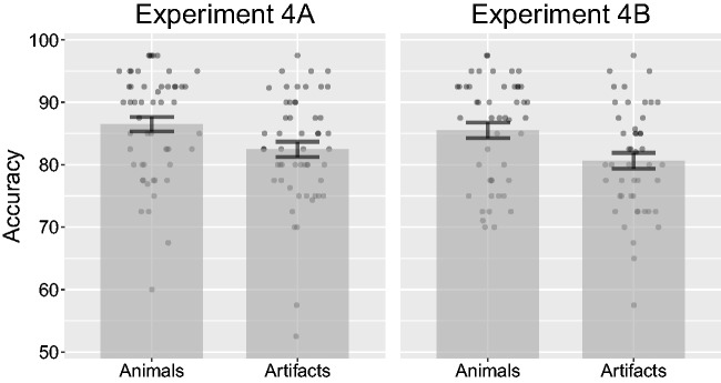 Figure 11.