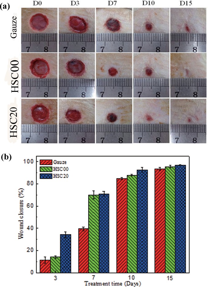 FIG 9