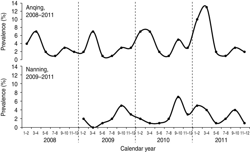 Fig. 1.