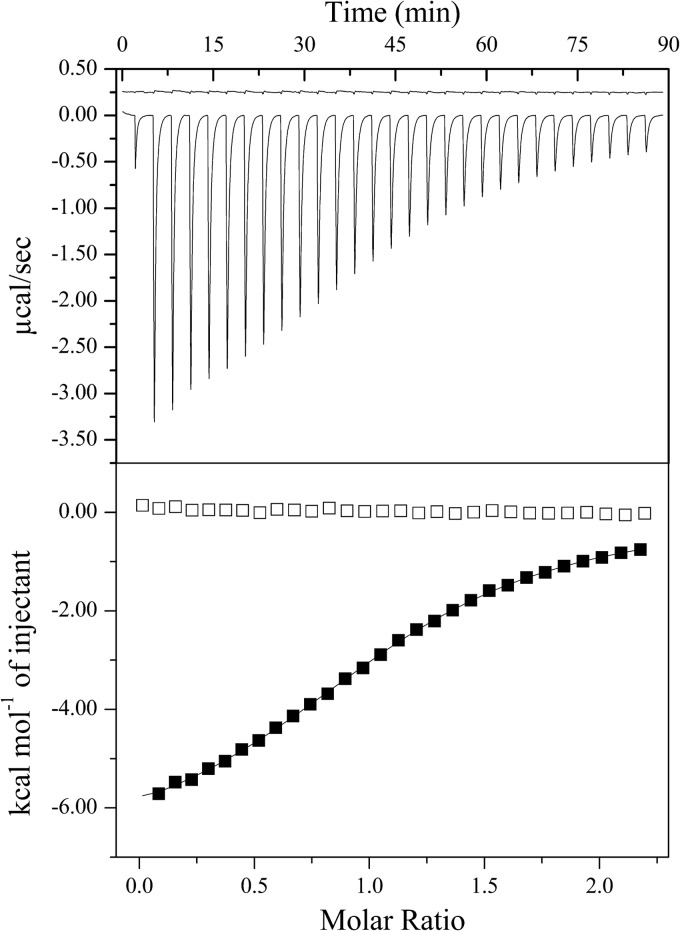 FIG 5