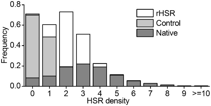 Fig. 2.—