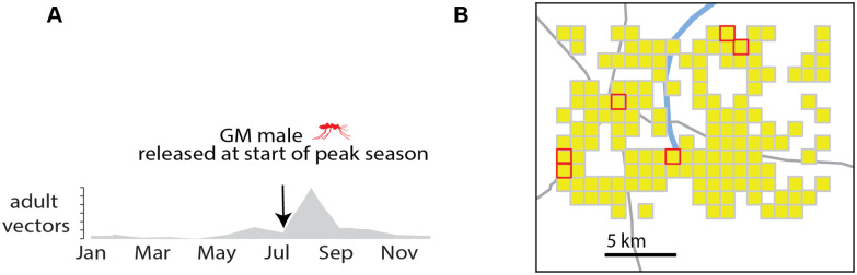 Fig 3