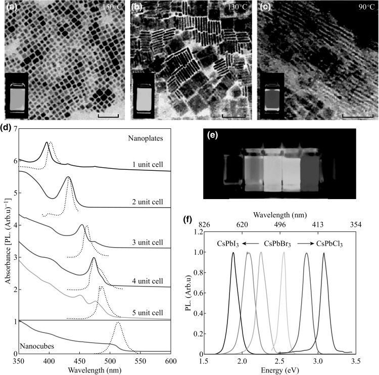 Fig. 9