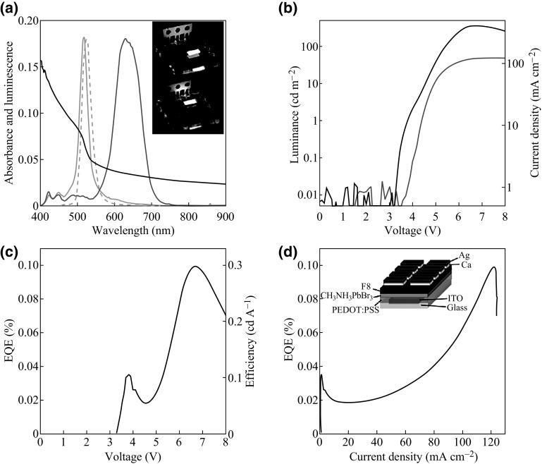 Fig. 11