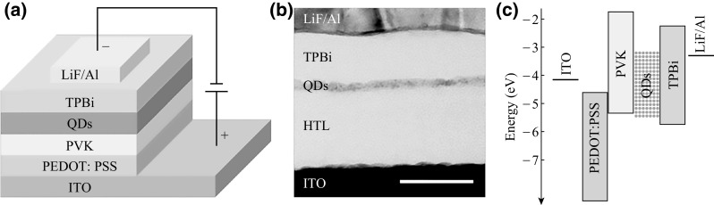 Fig. 12