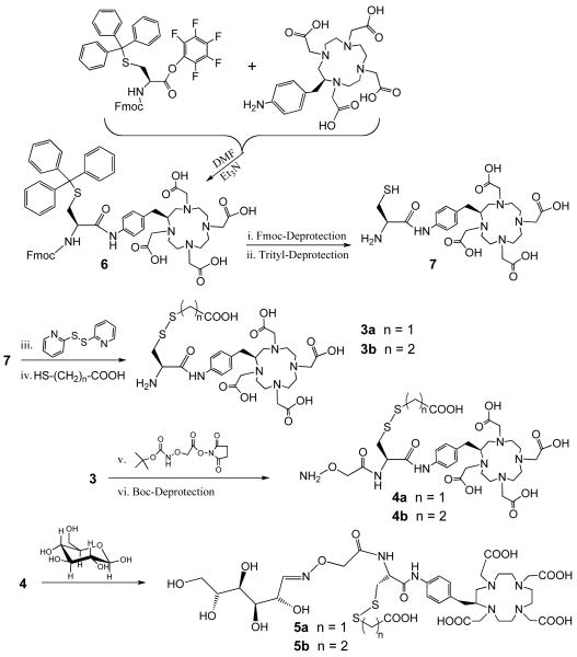 Scheme 1