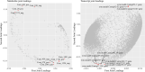 Fig. 13