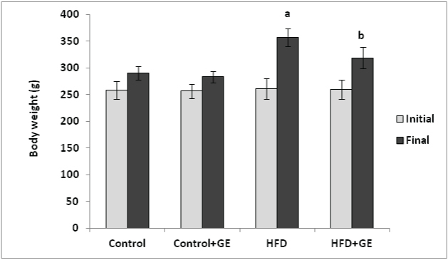 [Table/Fig-1]: