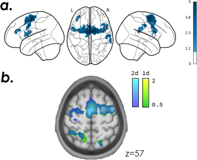Fig. 7