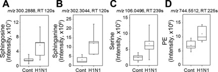 Fig. 9.