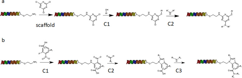 Fig. 2