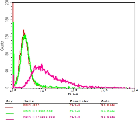 FIGURE 11.