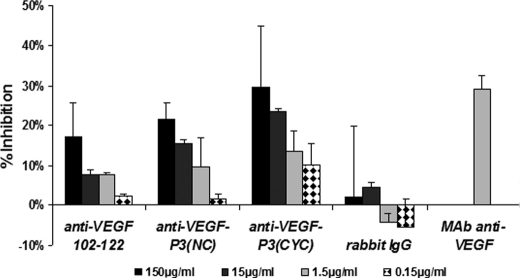 FIGURE 12.