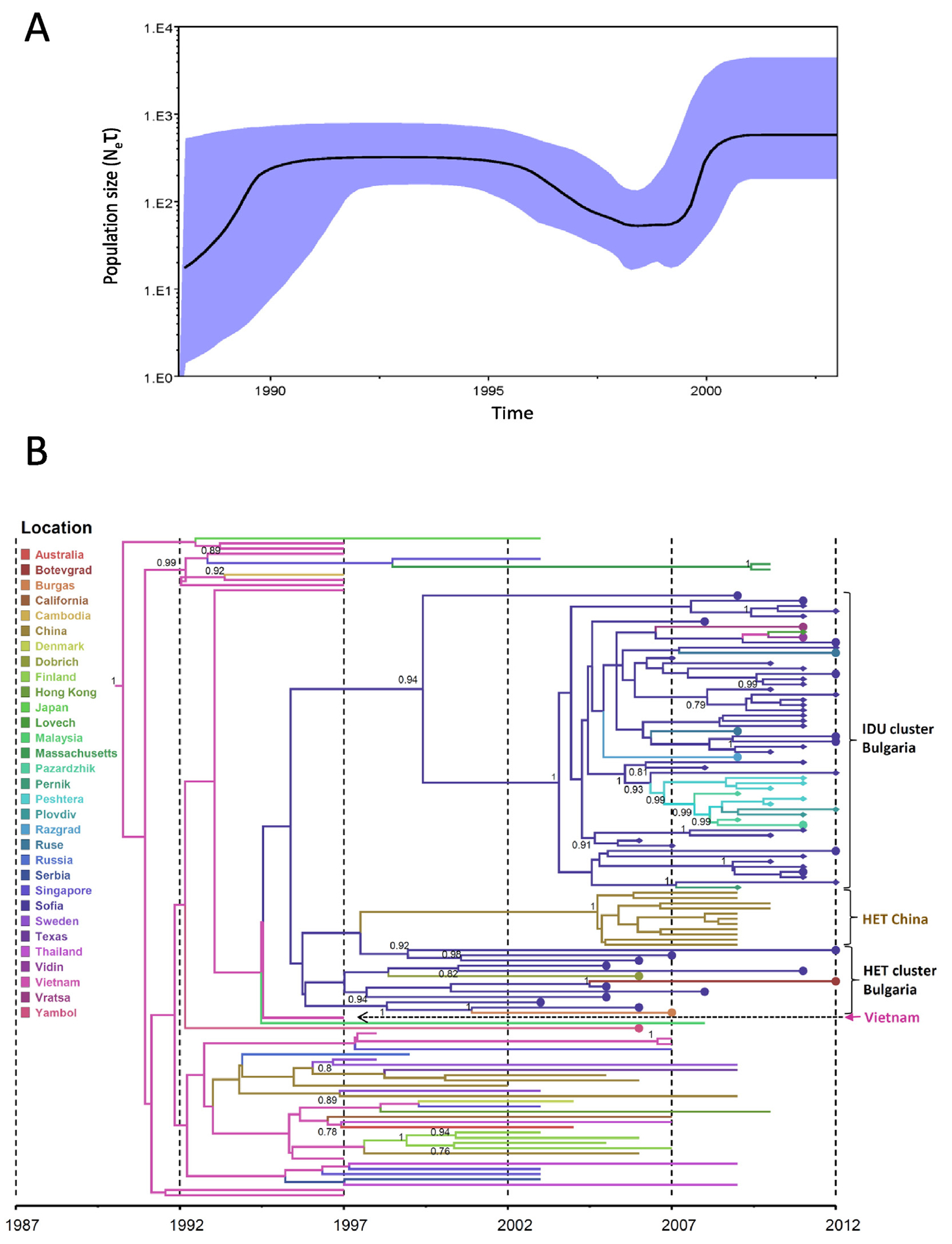 Fig. 4.