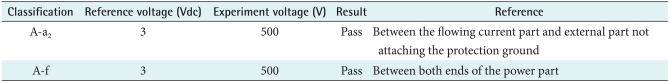 graphic file with name hir-16-30-i002.jpg