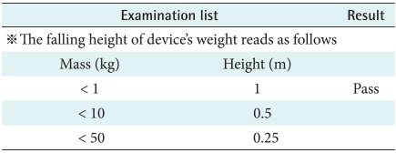 graphic file with name hir-16-30-i006.jpg