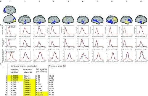 Fig. S2.