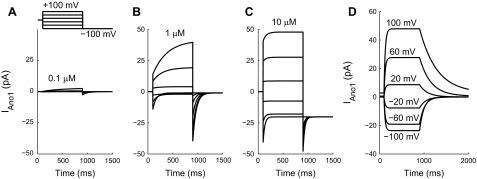 Fig. 3.