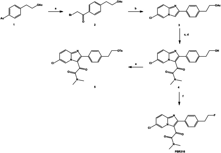 Scheme 1