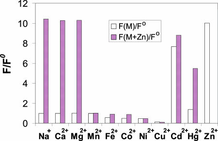 Fig. 4.