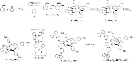 Fig. 2.