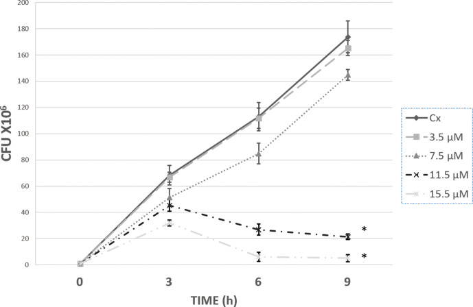 Fig. 1.